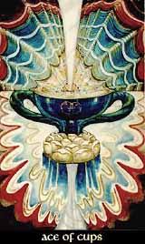 Thoth Tarot Meanings for Chalices or Cups