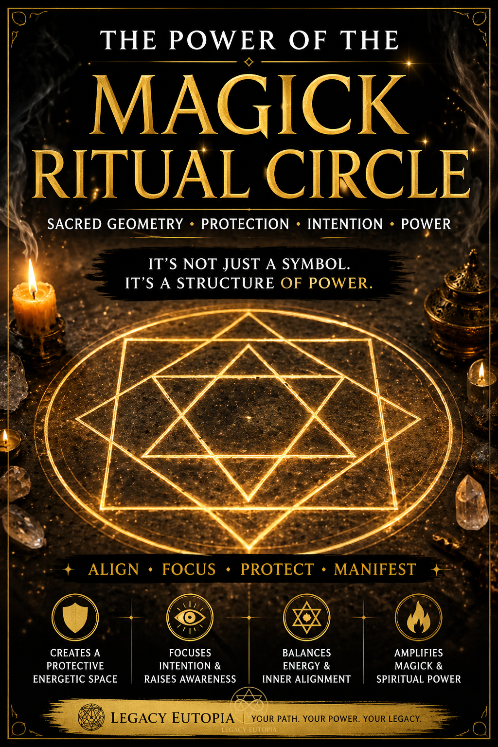 sacred geometry magic ritual circle with two squares and star of david inside a circle representing energy alignment and protection
